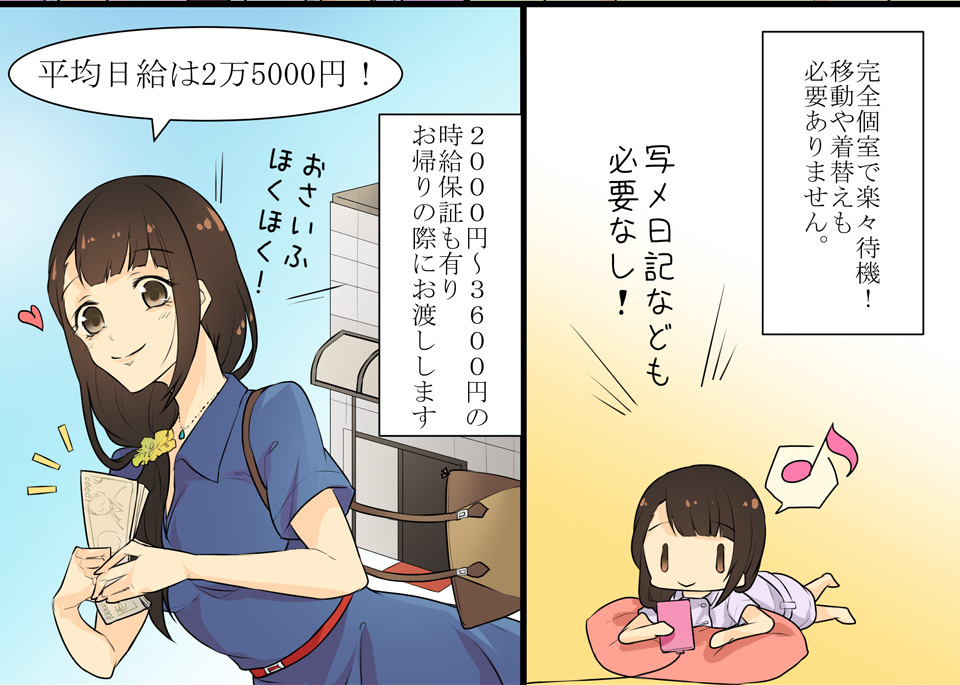 マンガでミヤコをチェック 3P｜求人ギャラリー(小) MiYAKO ミヤコ