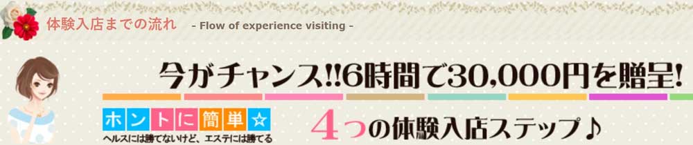 入店の特別特典｜求人ギャラリー(小) ROOMiE＋ ルーミープラス