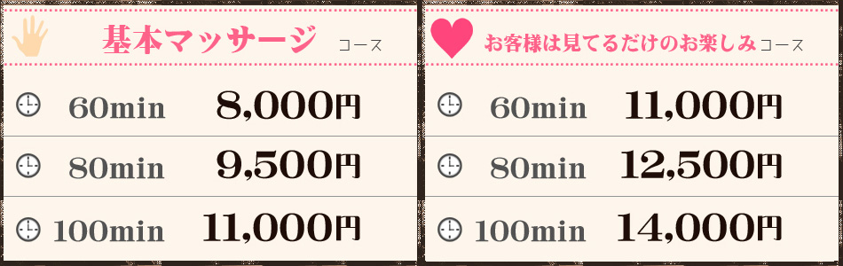 女の子の手取りお給料額|求人ギャラリー(大) ROOMiE+ ルーミープラス