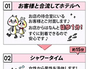 サービス内容｜求人ギャラリー(小) アネステ ANesthe 梅田店