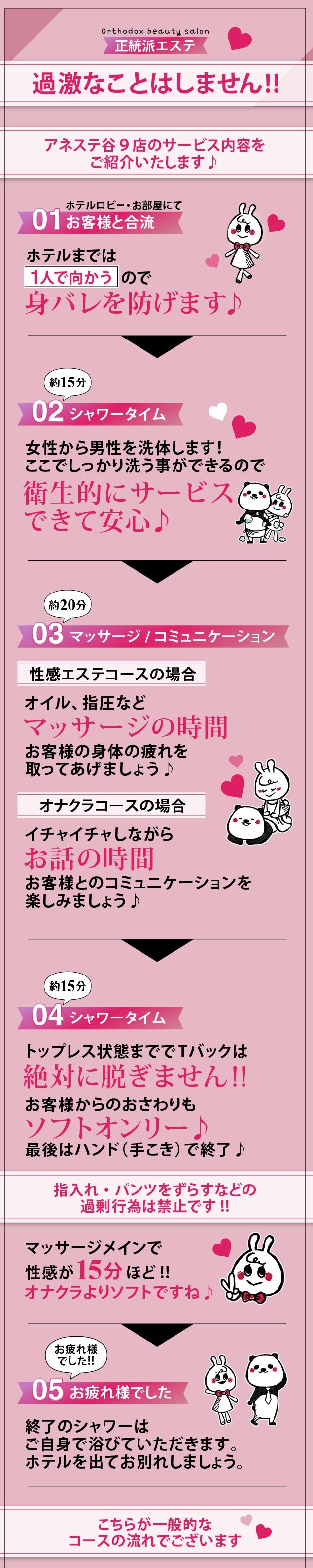 病気の心配がいらない、ソフトなサービスです!!｜求人フォトギャラリー(小) アネステ ANesthe 谷9店
