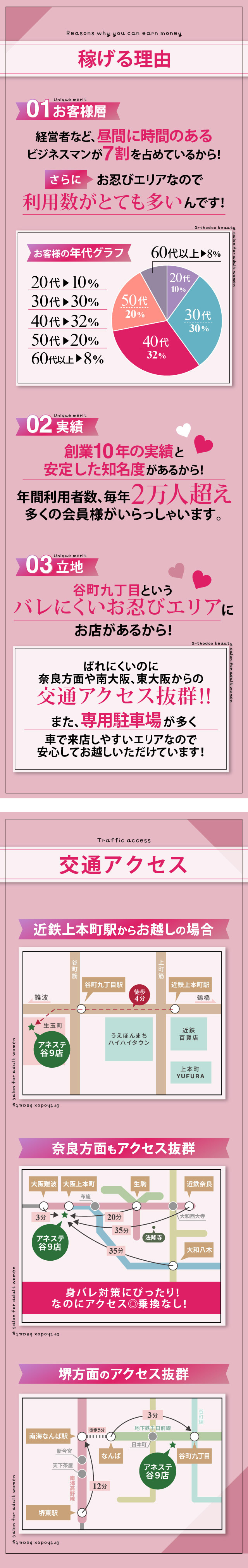 アネステ ANesthe 谷9店の求人募集フリー画像