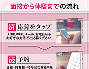 アネステ入店シミュレーション❤｜求人ギャラリー(小) アネステ ANesthe 谷9店