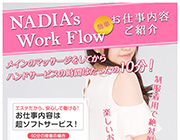 仕事内容について｜求人ギャラリー(小) NADIA ナディア 神戸店