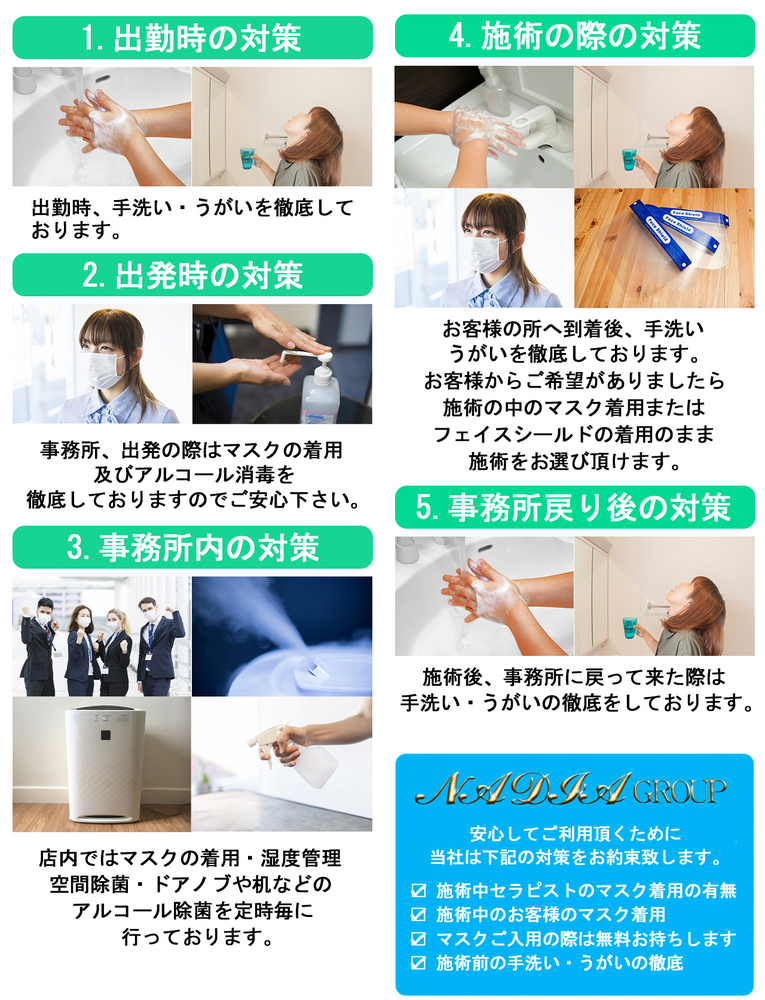 当店のコロナウイルス対策につきまして|求人ギャラリー(大) 神戸性感帯アロマ30