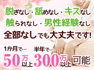 シュシュ Chou Chou