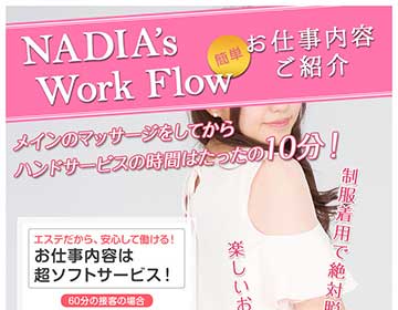 風俗的サービスは手を使ったハンドサービス10分のみ！｜求人ギャラリー(小) NADIA ナディア 心斎橋店