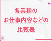 他のお仕事との比較表｜求人フォトギャラリー(小) MY DREAM マイドリーム