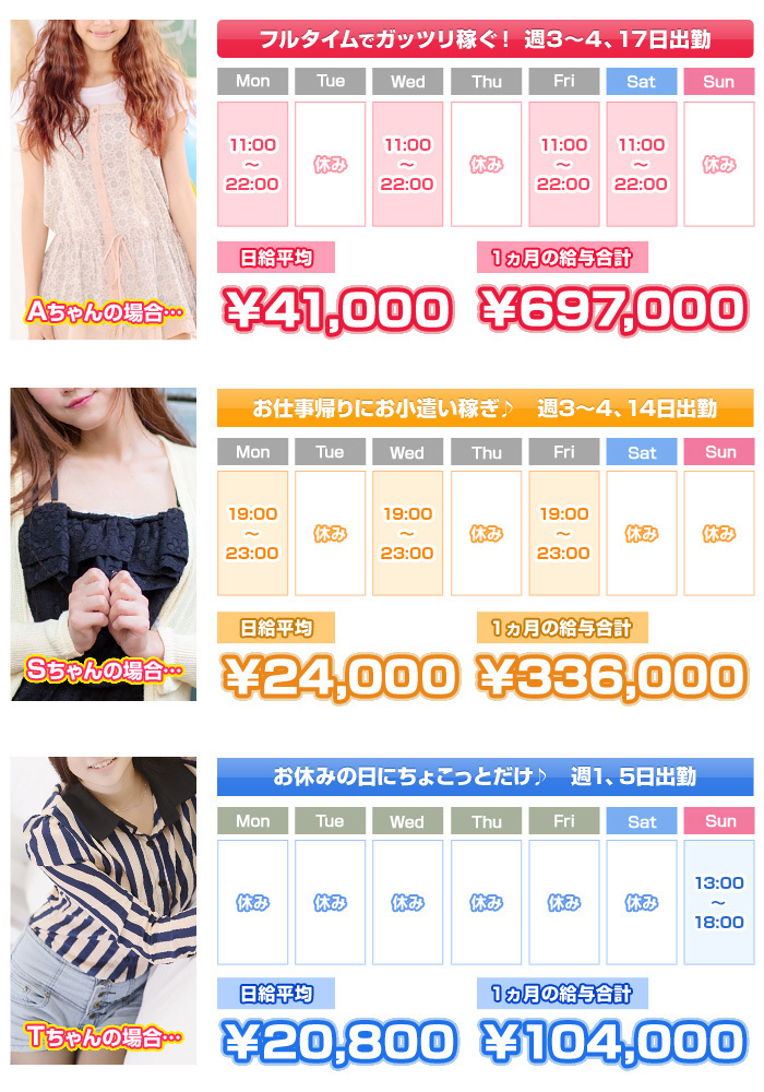 お給料例｜求人ギャラリー(大) プレジデントオアシス