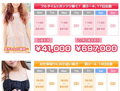 お給料例｜求人ギャラリー(小) プレジデントオアシス