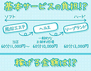 基本サービスの負担｜求人フォトギャラリー(小) アブラカダブラ -美乳･巨乳専門のごほうびエステ大阪