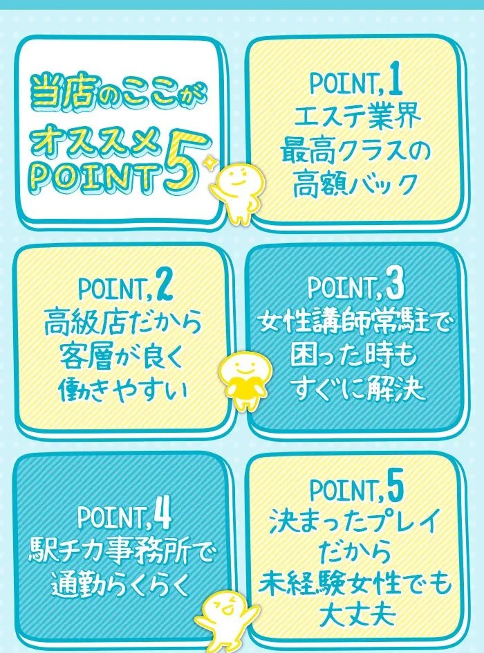 当店はここがオススメPOINT5｜求人ギャラリー(大) アブラカダブラ -美乳･巨乳専門のごほうびエステ大阪