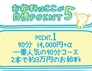 お給料はここが自慢　point5｜求人ギャラリー(小) アブラカダブラ -美乳･巨乳専門のごほうびエステ大阪