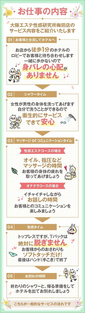 ♡お仕事内容をご紹介します♡｜求人ギャラリー(大) 大阪エステ研究所梅田店
