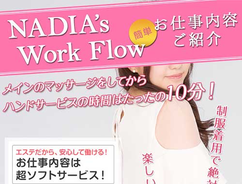 お仕事内容について|求人フォトギャラリー(小) NADIA ナディア 京都店